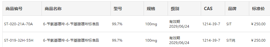 6-苄氨基嘌呤-6-苄基腺嘌呤标准品