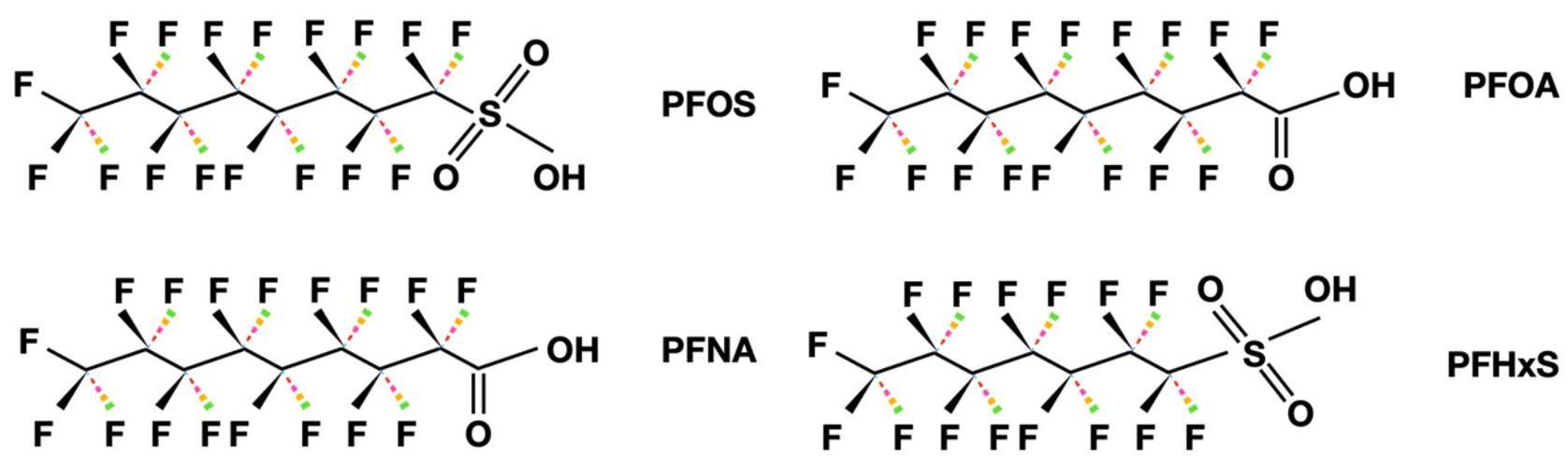 PFAS.jpg